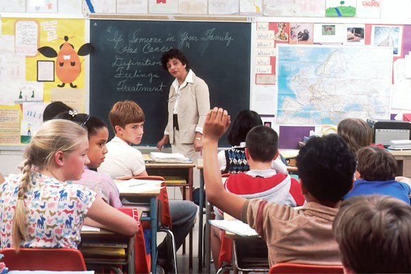 Classroom Education Leadership